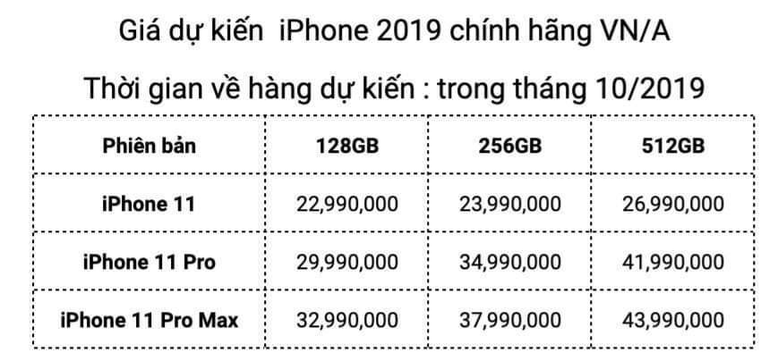 Giá iPhone 11 về Việt Nam: Rẻ nhất 21,99 triệu, đắt nhất 43,99 triệu đồng