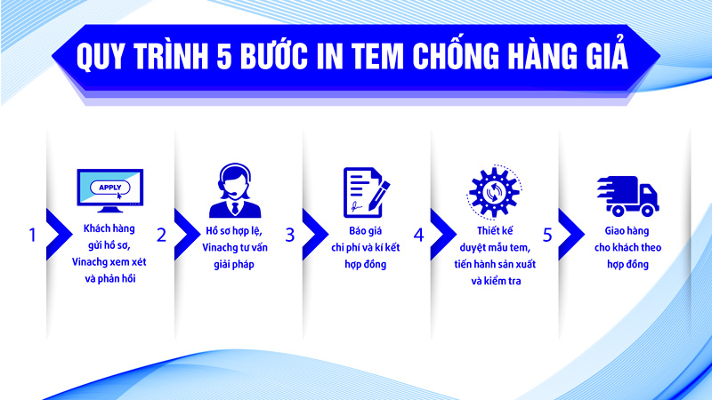  in tem chống hàng giả,